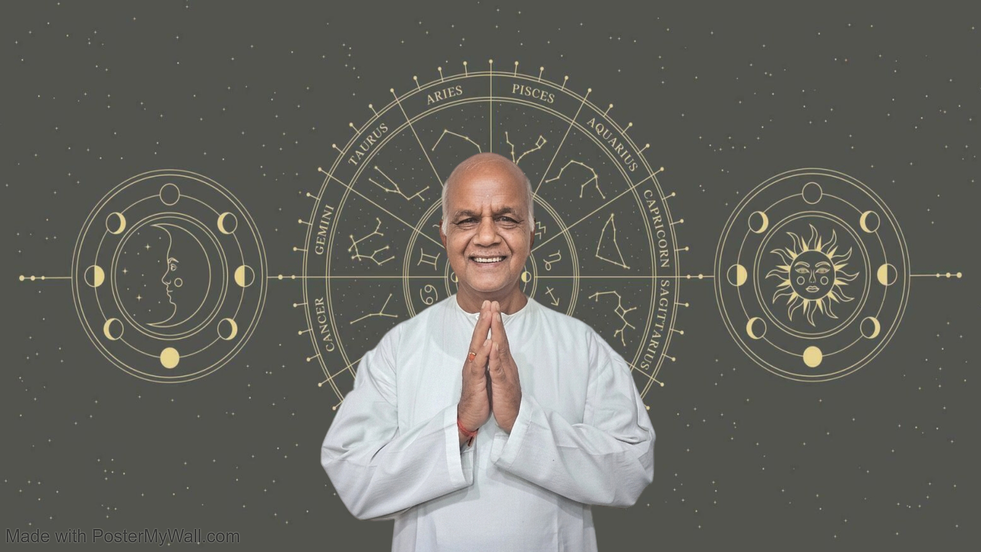50 years of experence in astrology